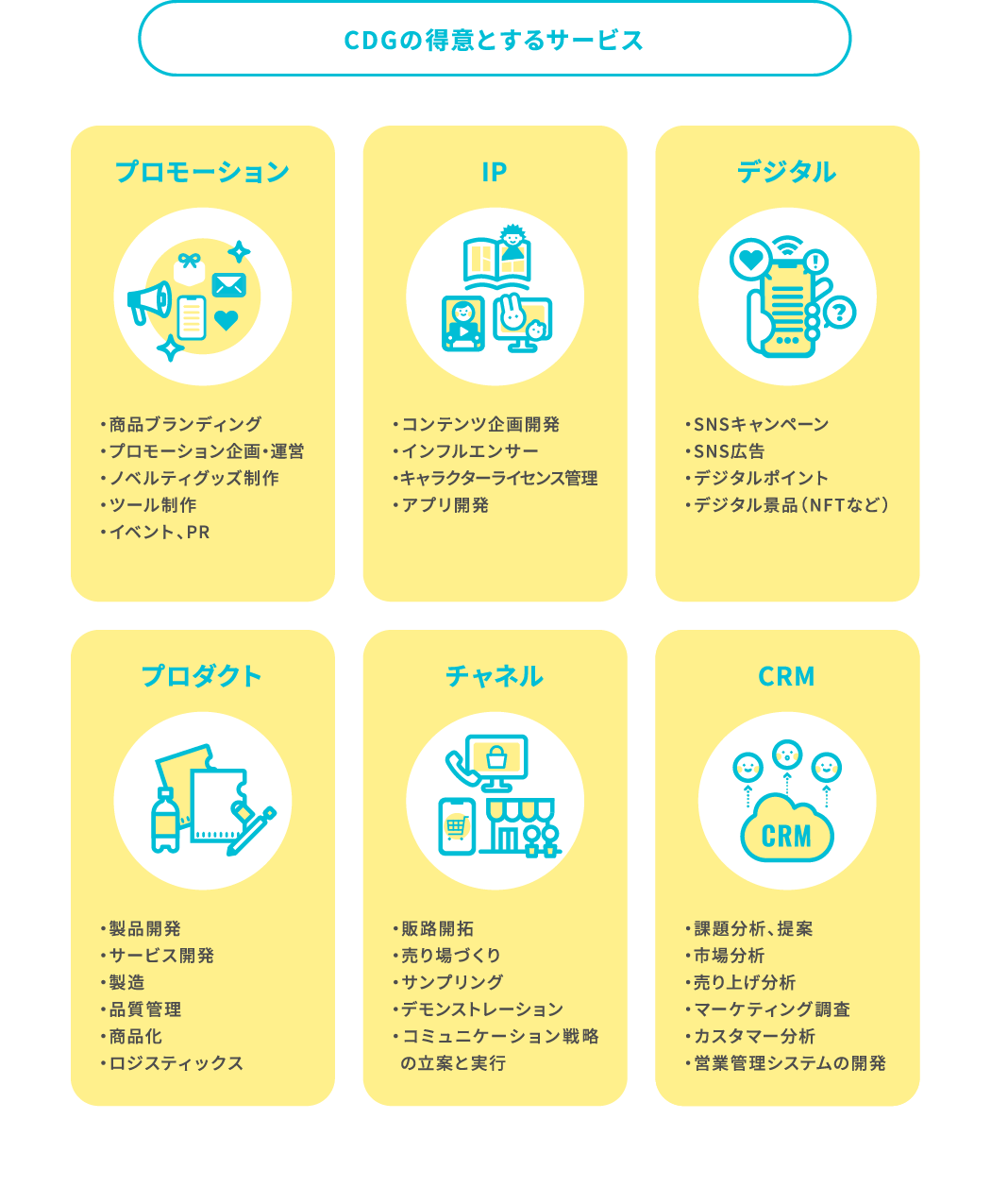 CDGの得意とするサービス